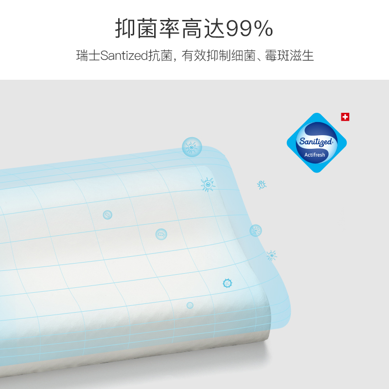 拉芙菲尔记忆棉枕头慢回弹家用助睡眠睡觉专用学生枕芯单人颈椎枕